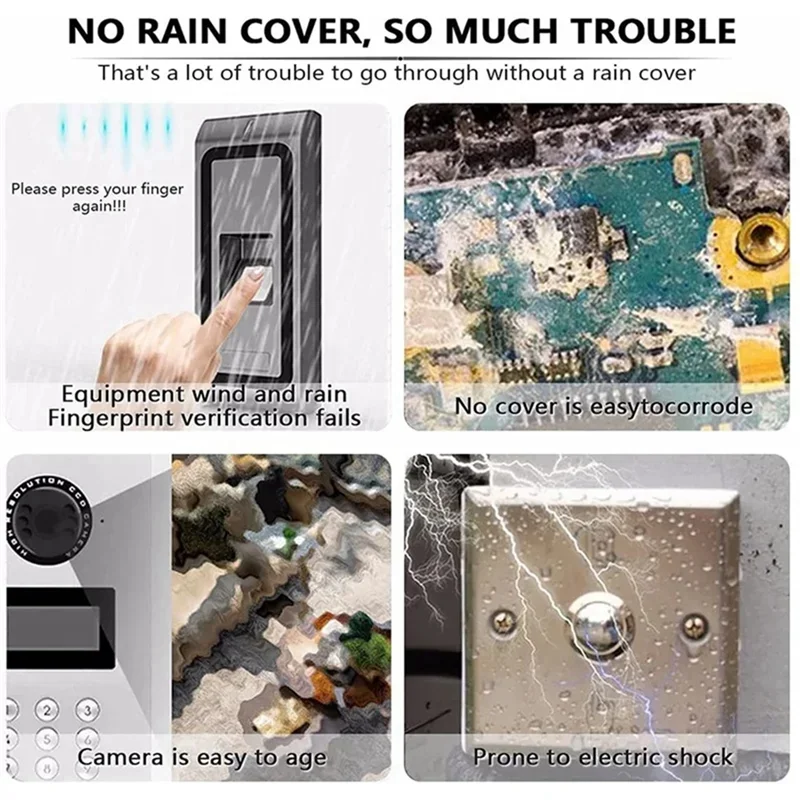 ABLU-Metal Rainproof Cover Access Control Keypad Waterproof Case Rain Protector Protection Doorbell Button Card Reader Sun