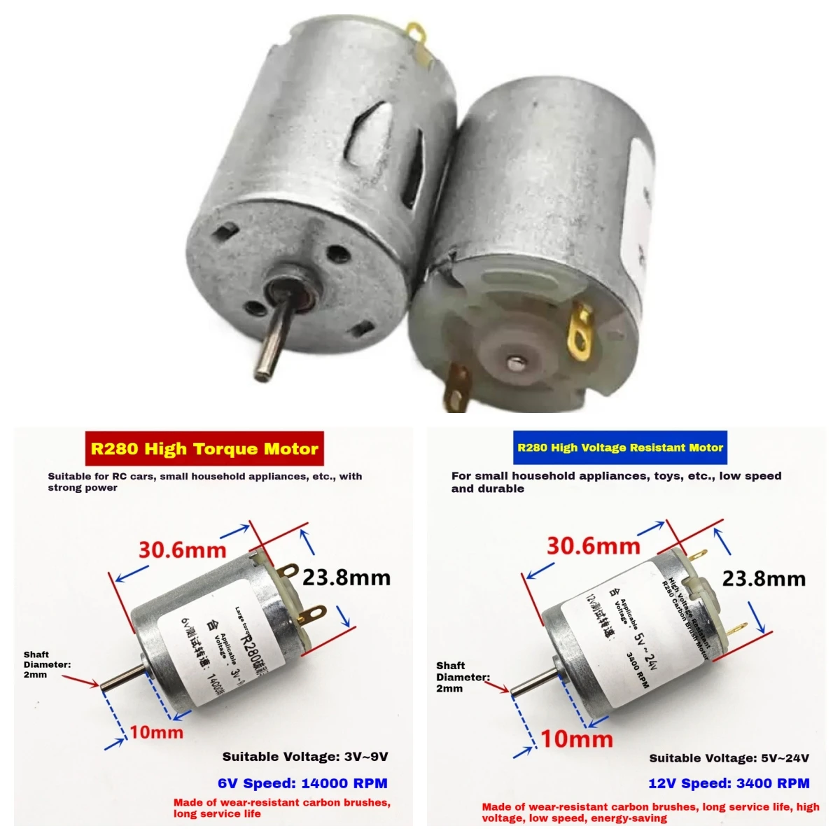 R280 High-Torque/Hi…