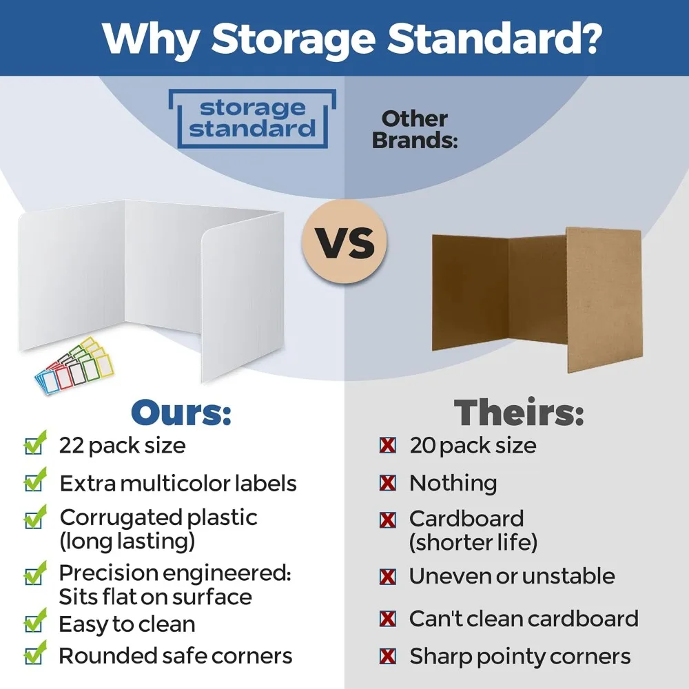 22 Pack Classroom Privacy Shields for Student Desks - Easy Clean Plastic Sneeze Guard Desk Divider Study Carrel with Labels