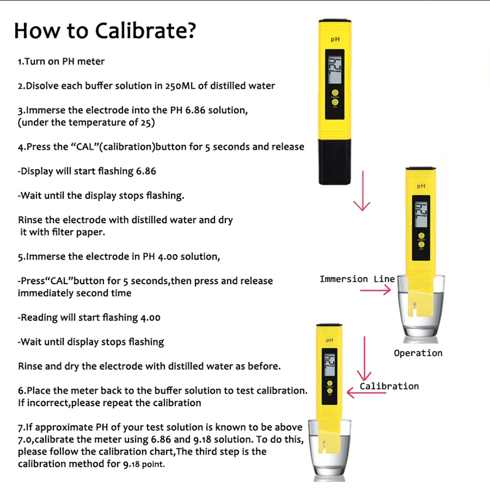 Digital LCD PH Meter ปากกาของเครื่องทดสอบความแม่นยํา 0.1 Aquarium Pool น้ําไวน์ปัสสาวะการสอบเทียบอัตโนมัติ pH ค่า 0.00-14.00