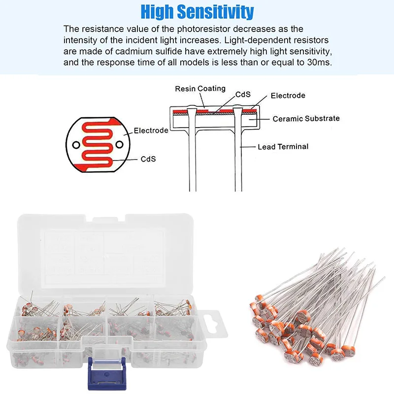 175Pcs/Box 5mm Photoresistor 7Value GL5506 GL5516 GL5526 GL5528 GL5537 GM5539 GL5549 Light Sensitive Resistor Assortment