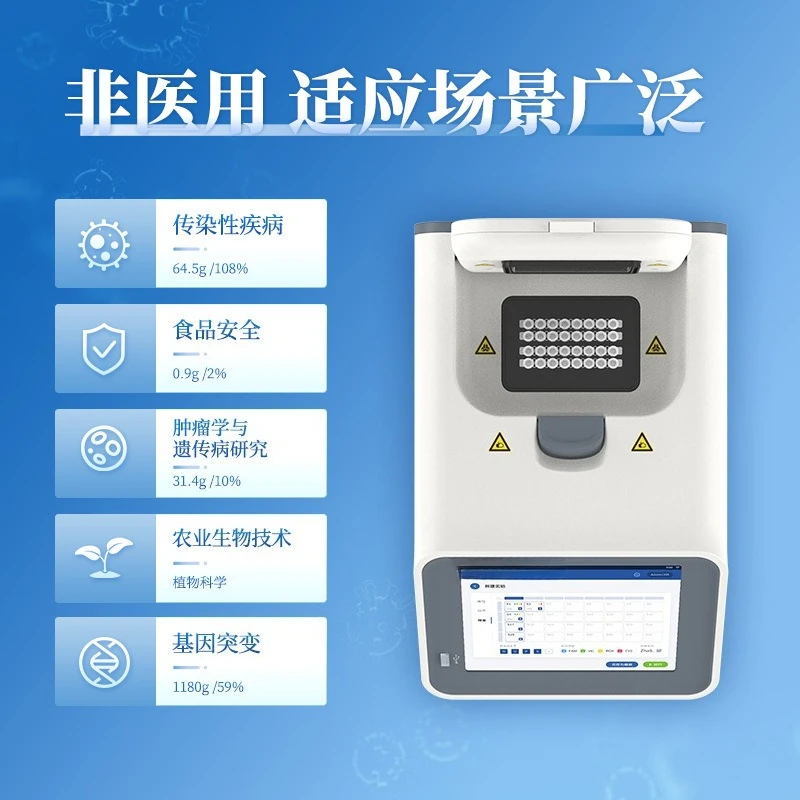 fluorescent qutative PCR detector, good thing sharing