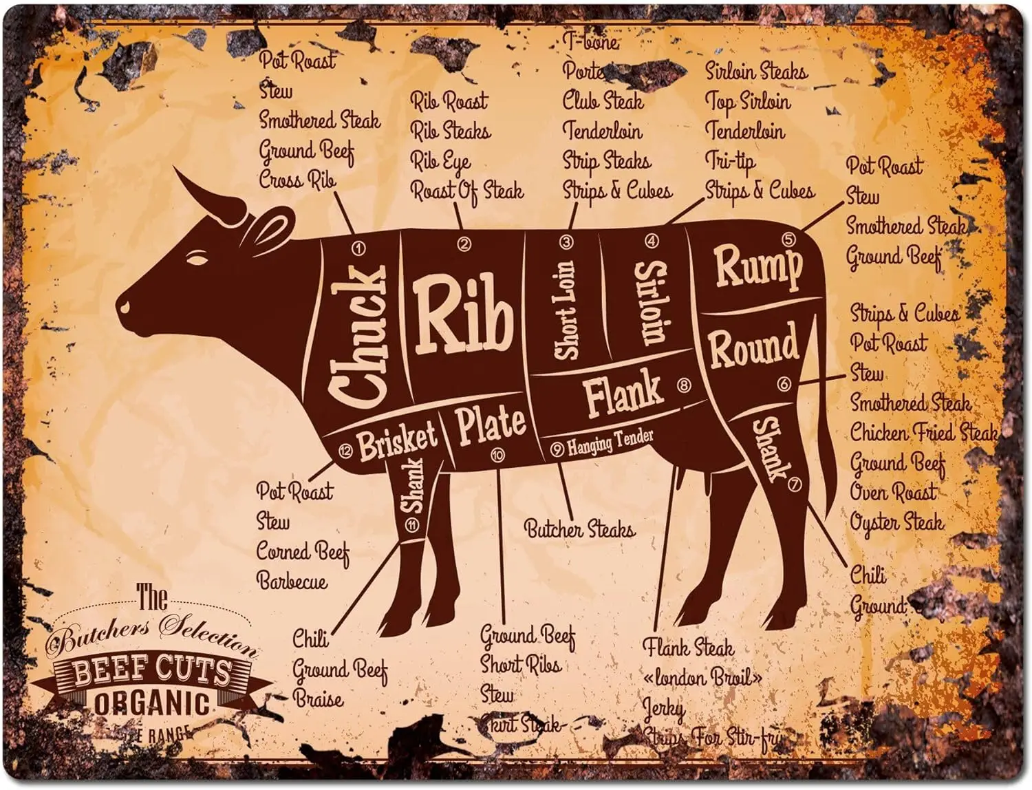 Beef Cuts Shop Farm Cow Kitchen Store BBQ Sign Metal Tin -  Man Cave Wall Decor-aluminum