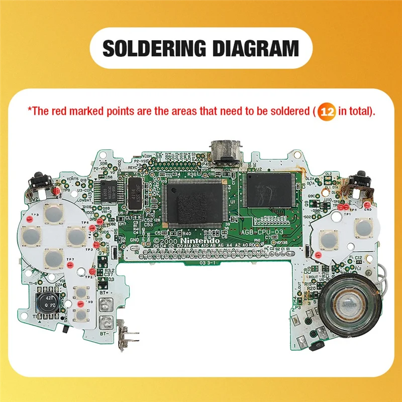 Groce-For Gba Membr…