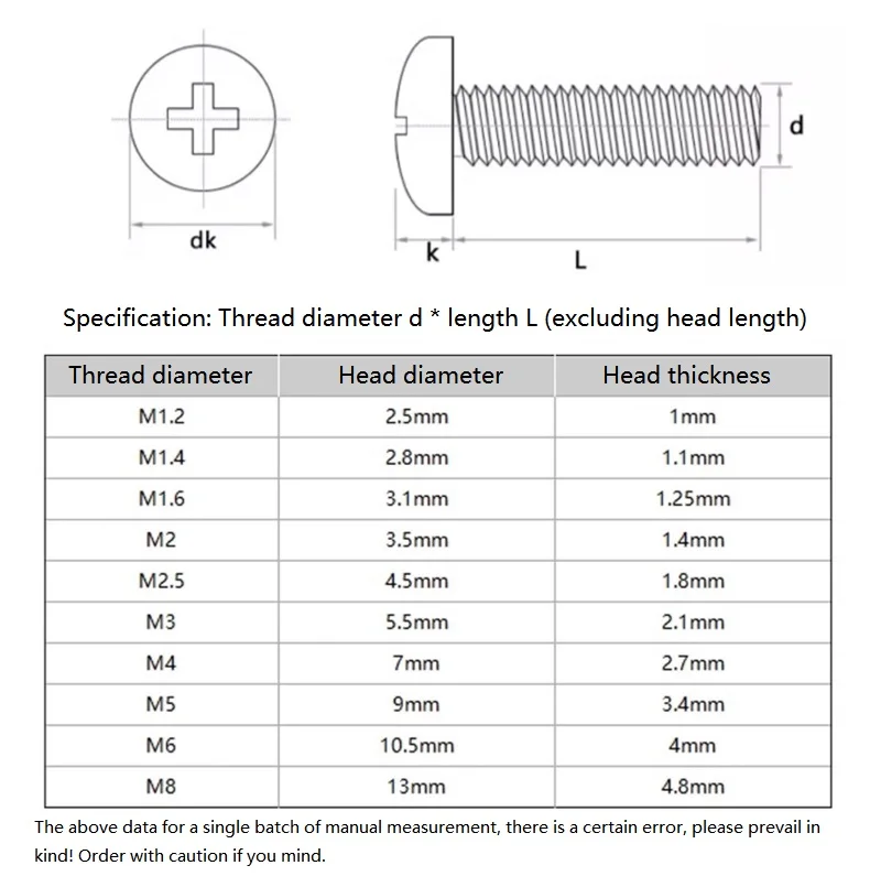สกรูหัวกลมแบบ Phillips ขนาด M1.2 M1.4 M1.6 M2 M2.5 M3 M4 M5 M6 M8 ผลิตจากพลาสติก Peek ทนความร้อน ทนกรด ทนด่าง