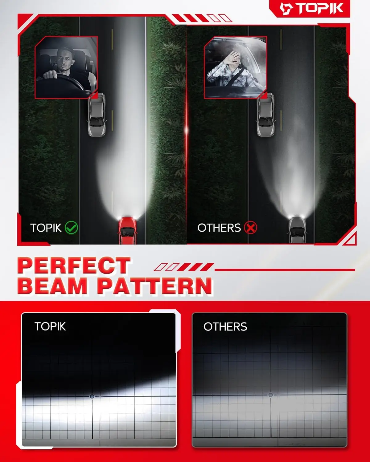 Upgraded H11 LED Bulbs, 30000LM 6500K, IP67 Waterproof, Fits H8 H9, 2PCS