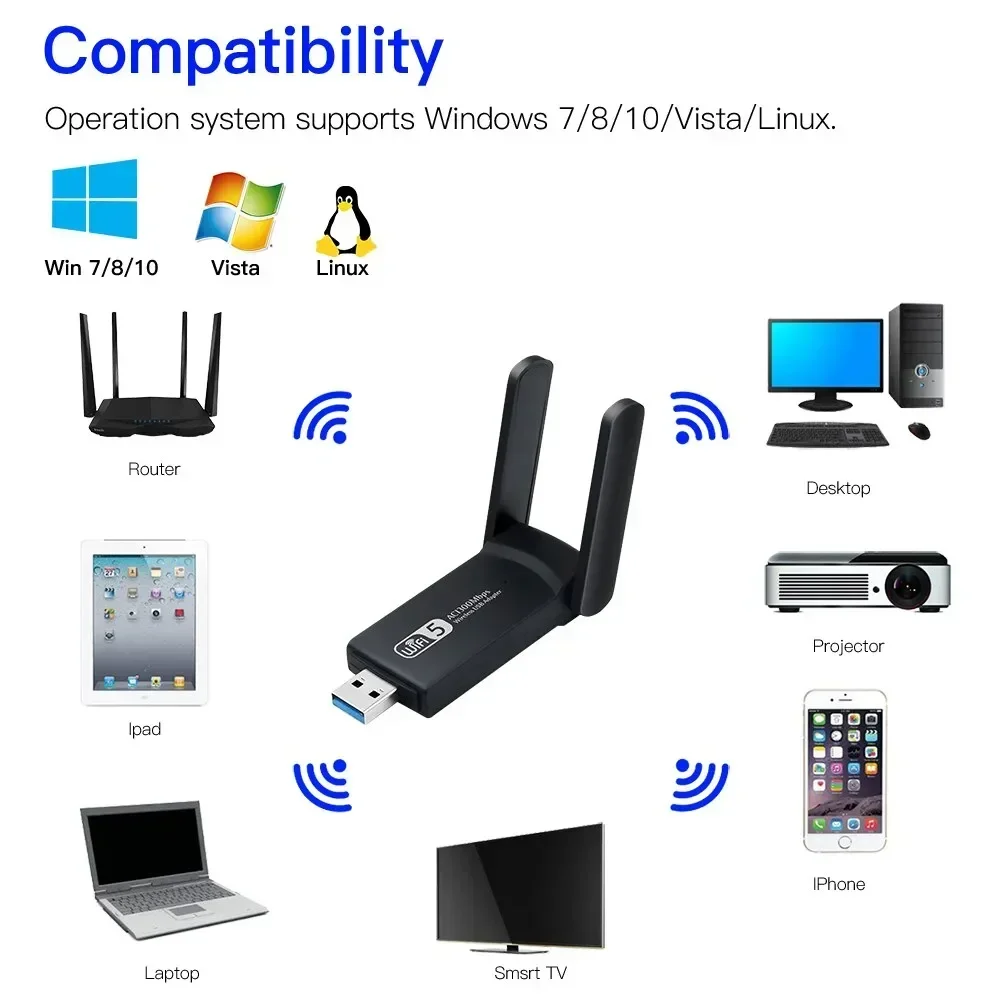 1300Mbps USB3.0 WiFi Adapter Dual Band 2.4G 5Ghz Wireless WiFi Dongle Antenna USB Ethernet Network Card Receiver For PC Computer