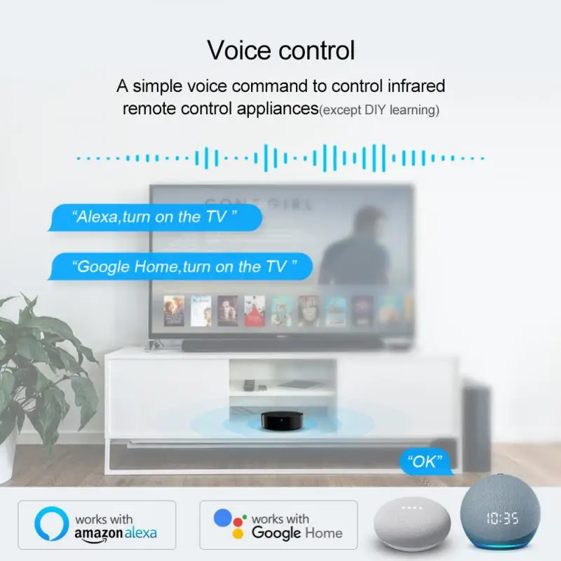 

ИК-пульт ДУ Tuya с Wi-Fi для ТВ-кондиционеров, универсальный инфракрасный пульт дистанционного управления для умного дома для Alexa, Home