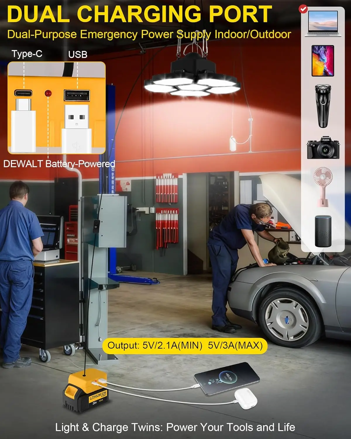 Battery Operated Shed Lights Outdoor Camping LED Work Light for DeWalt 6000K 20V Job Site Car Repair Garage Emergency Floodlight