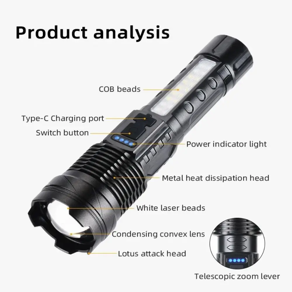 Super Bright Strong LED Flashlight Zoomable Rechargeable Handheld Torch Durable Multifunctional Work Flashlight Emergency