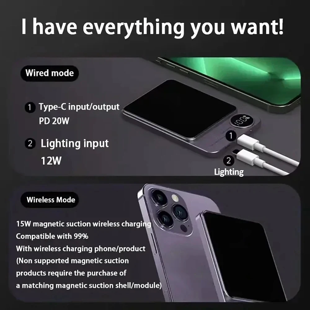Ranwomen-Banco de energía inalámbrico magnético, batería portátil externa de carga rápida de 10000mAh para iPhone 15 14 ProMax Mini Magsafe