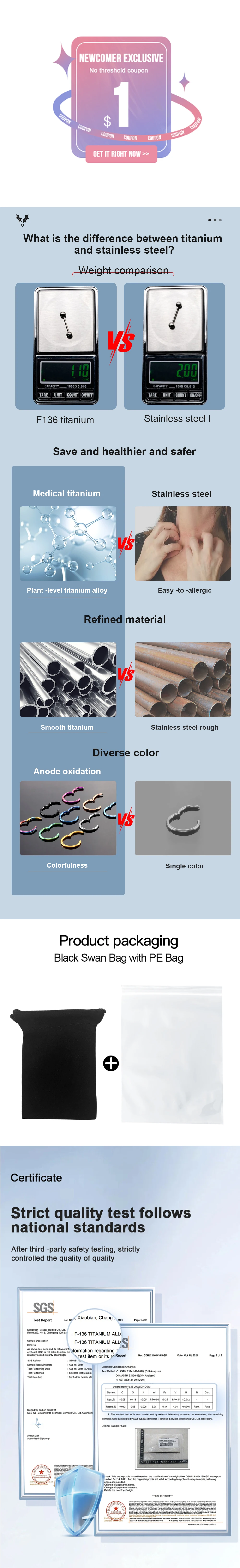 Product detail