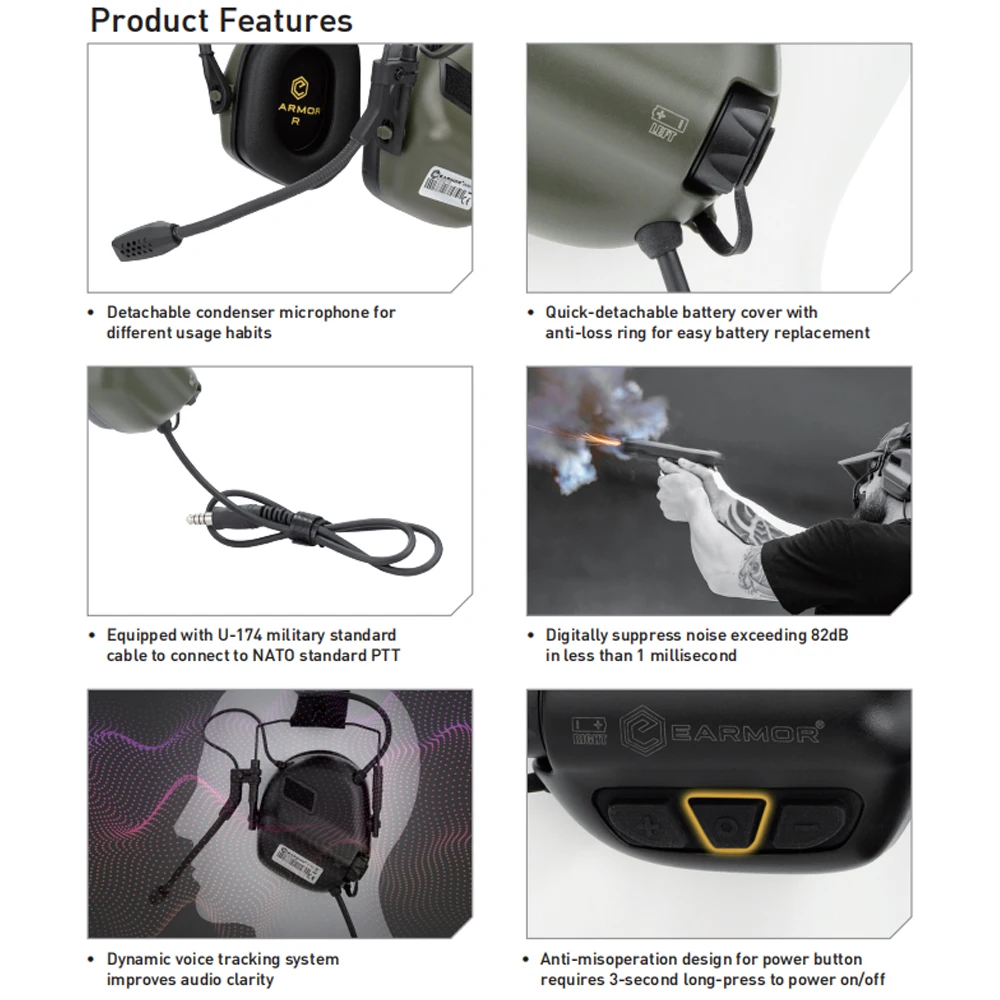 EARMOR M32 SE Penutup Telinga Pelindung Telinga Peredam Kebisingan Menembak Elektronik Terbaru dengan M51 Kenwood PTT untuk Komunikasi Taktis