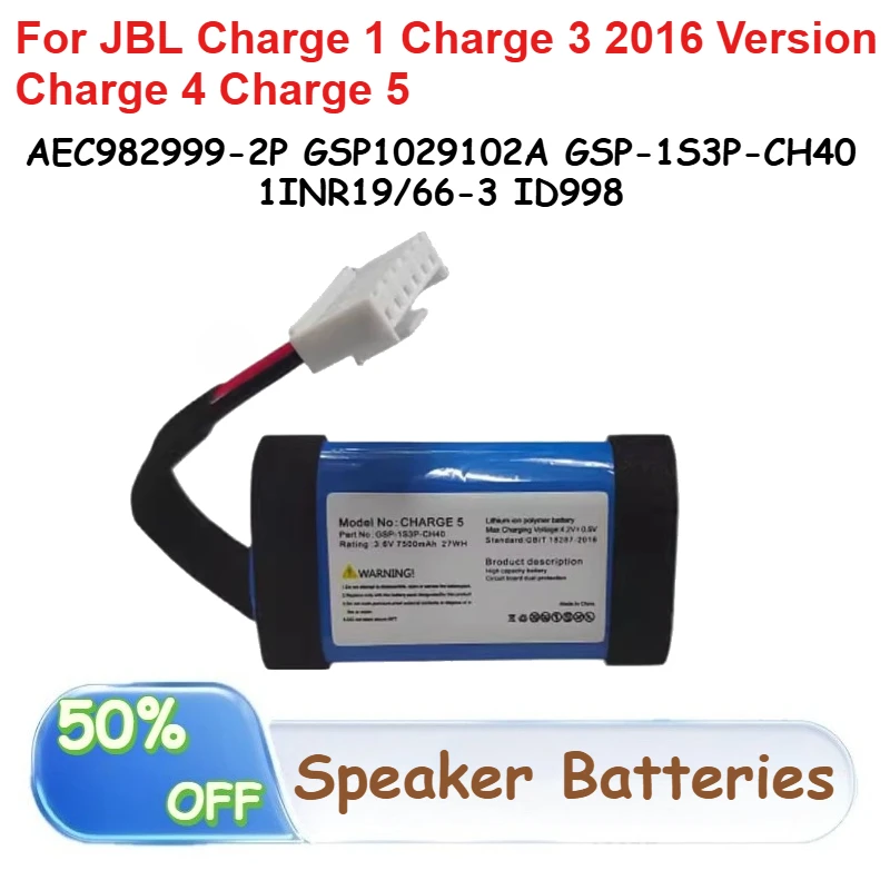 Replacement Lithium…