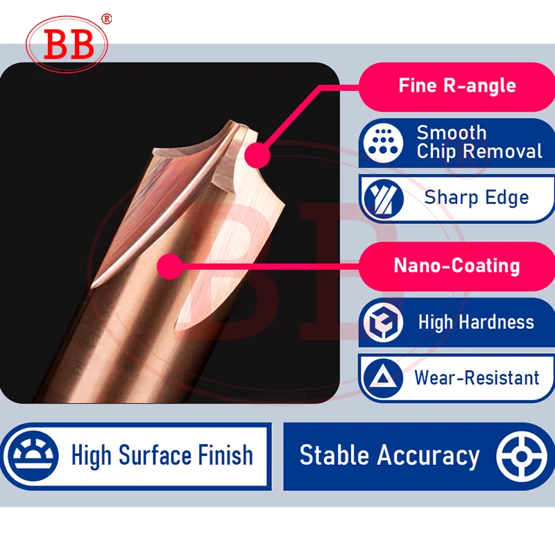 BB Carbide Radius Corner Rounding Cutter End Mill CNC Tool inner R1 R2 R3 Chamfering Outside Radii Quarter Circle Router Bit