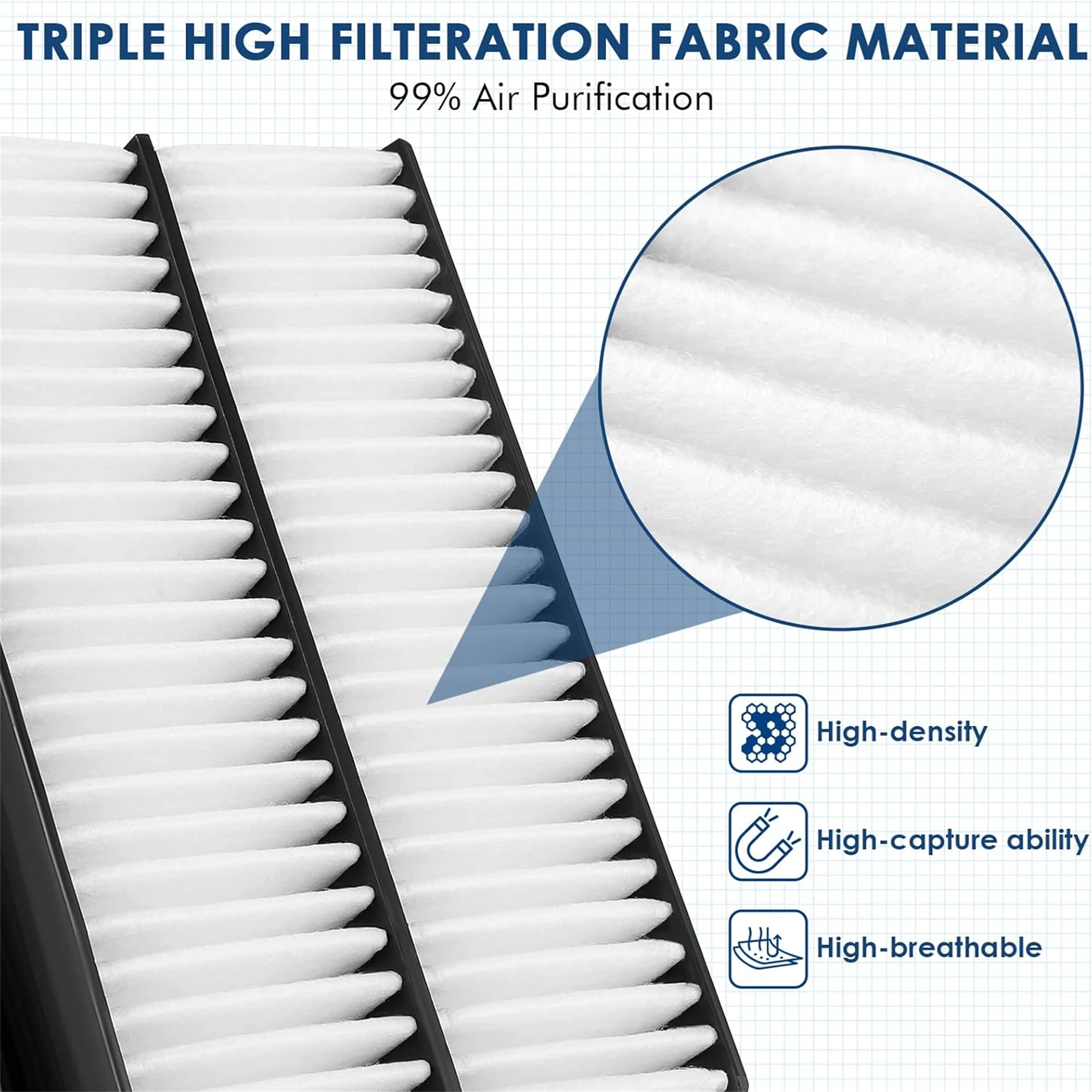 For Kia Sedona 2015-2021 Sorento 2016-2020 Telluride 2020-2023 Engine Air Filter 28113 A9100 0986AF3016 0421929 LX5225 LX5311