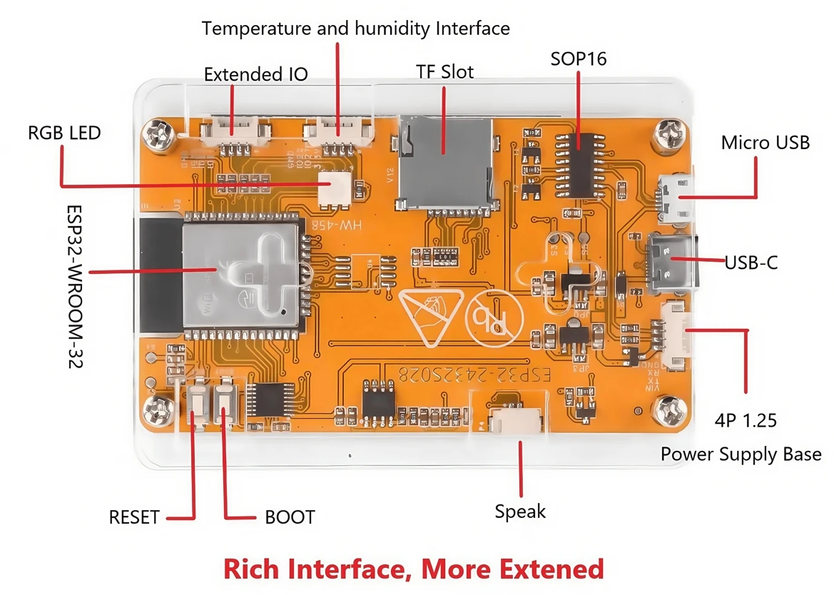 ESP32 CYD 2432r028 Marauder Mar-x-Auder device Wi-Fi Bluetooth offensive and defensive tools enable secure & reliable wireless