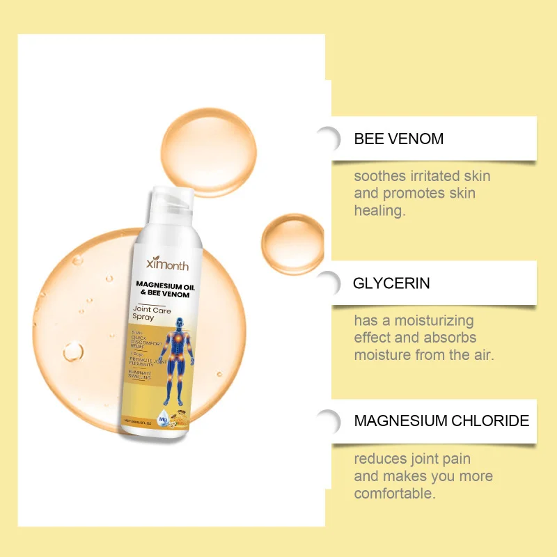 Gomas e cápsulas vitamínicas Nutre Hidratam Protege a firmeza da pele Melhora a pele e aumenta a tensão