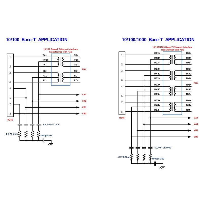 SDAPO DP1435 Embedded Pin Type Standard 48V Small Size Supports 100M Gigabit Poe Module