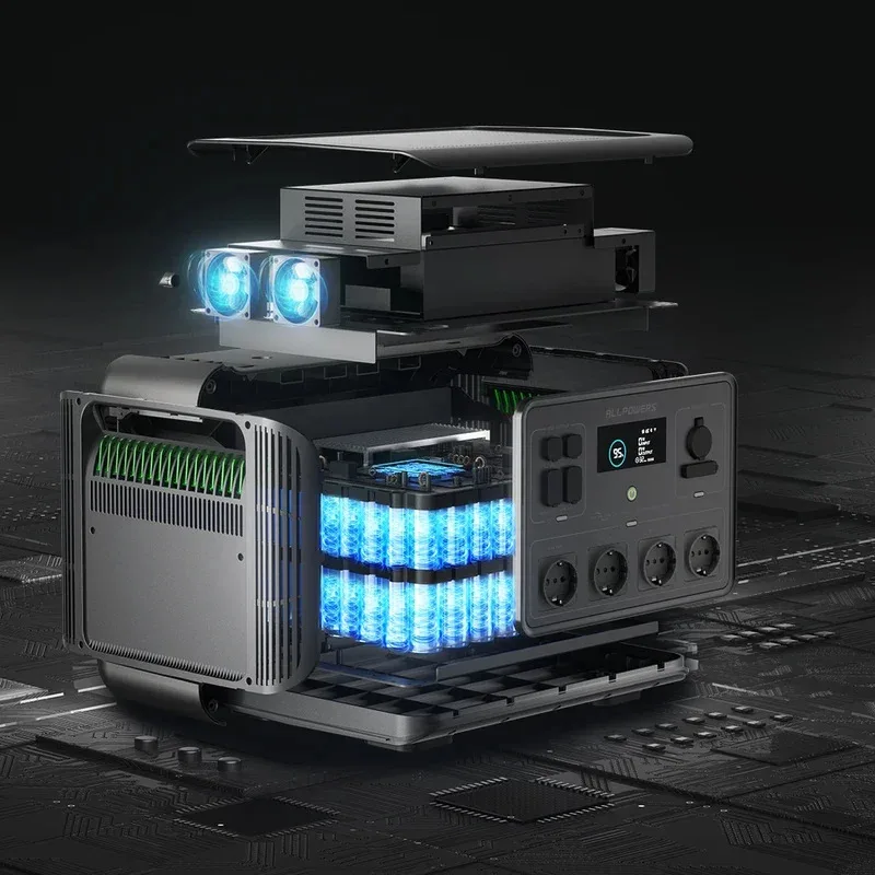 Портативная электростанция ALLPOWERS R2500 – 2500 Вт, 2016 Вт·ч, LFP-аккумулятор, расширяемая до 20 кВт·ч, аварийное питание