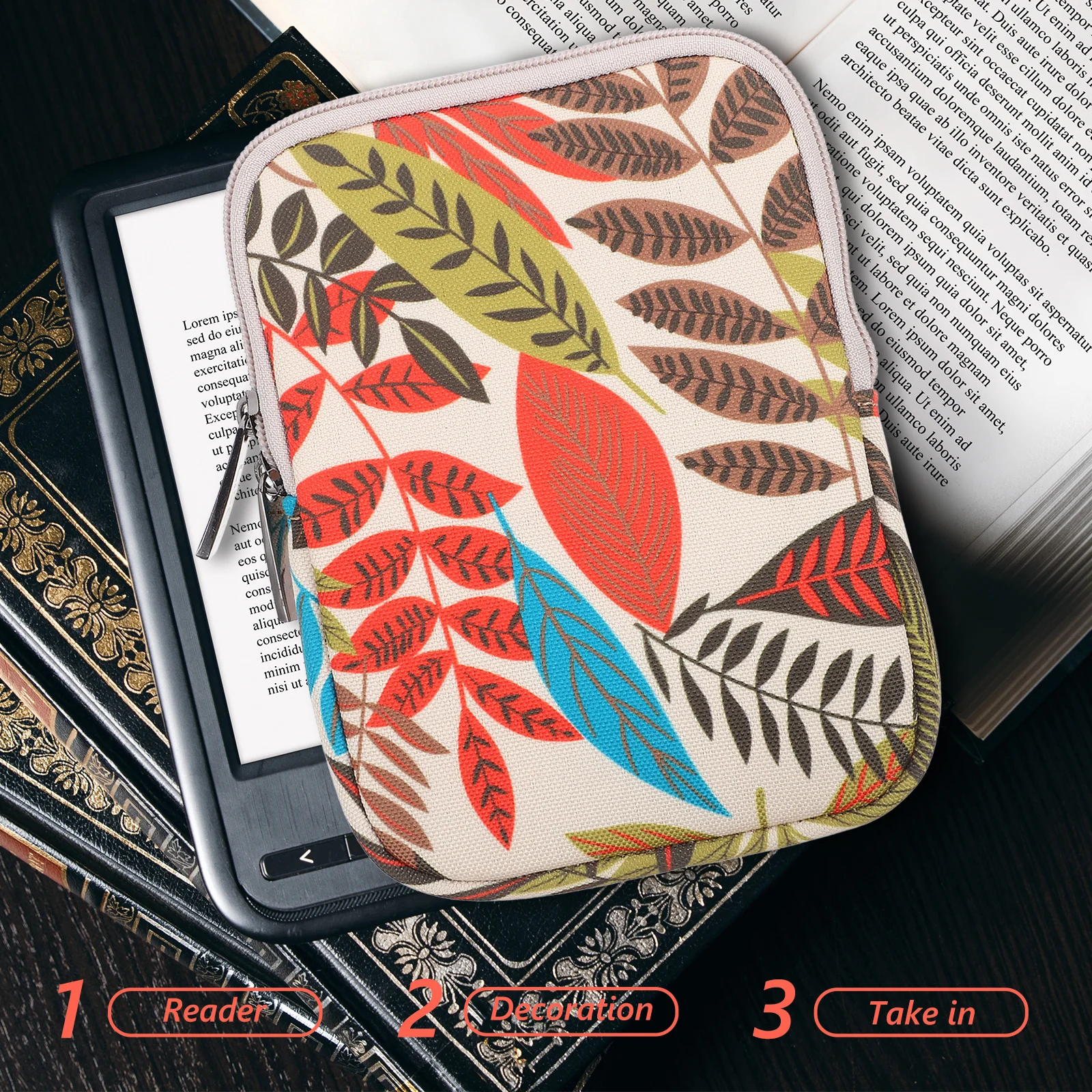 

Electronic Book Reader Cover Canvas Ebooks Protective Sleeve For 2 3 4 E-Reader Case Protective Cover For Electronic