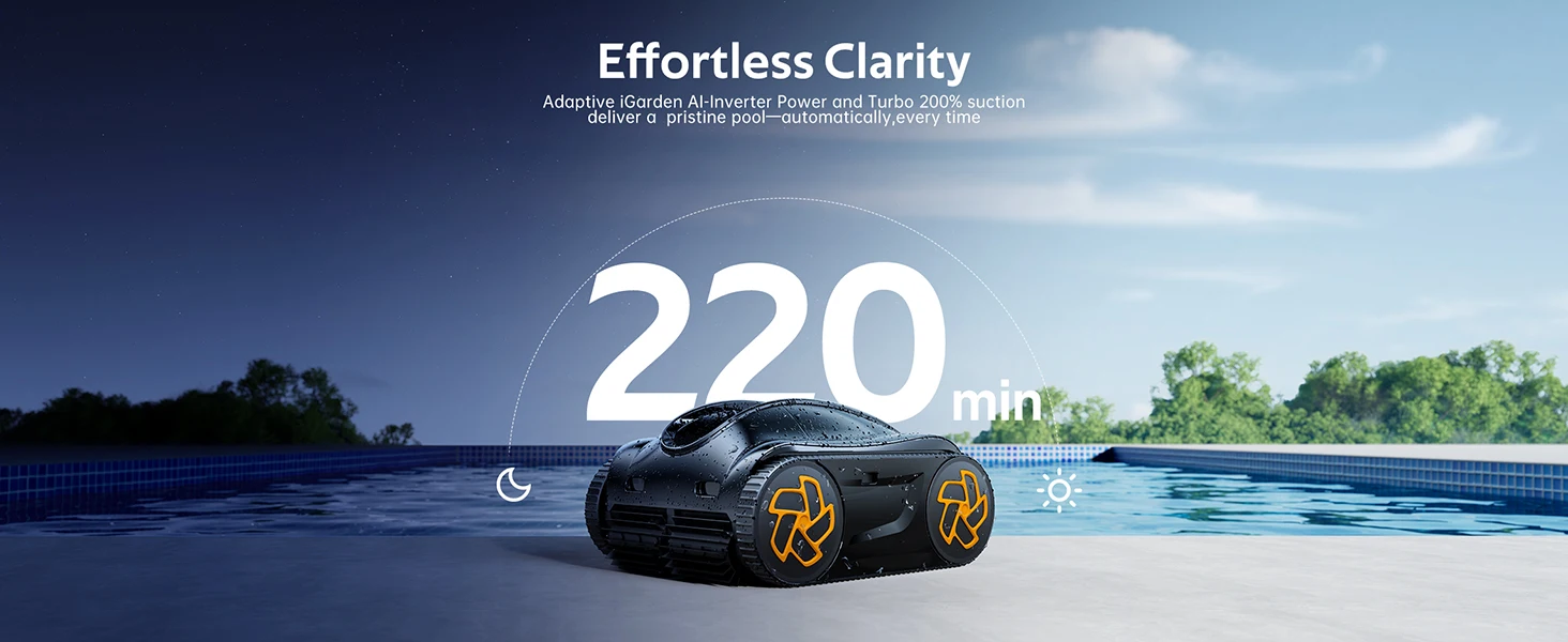 220 min