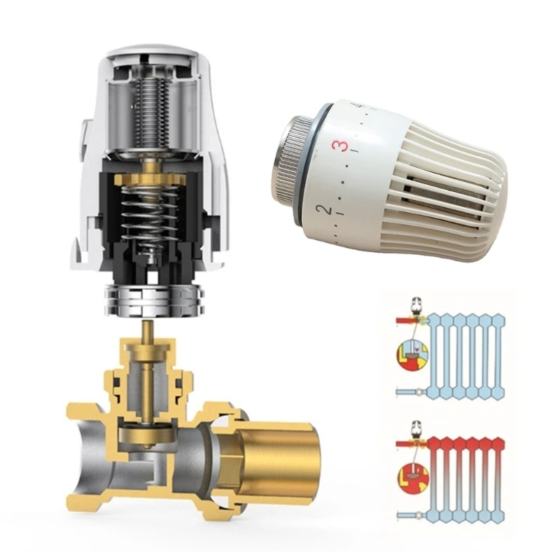 Termostato 2 unids/set diseños modernos control calefacción confiable duradero para radiador