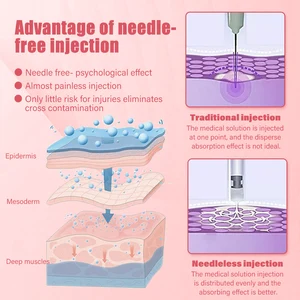 Caneta com ácido hialurônico para remoção de rugas, seringa de pressão ajustável, preenchimento labial, ponto de luz, ferramentas anti-rugas, nebulizador 4 principais vendas produtos atomy beleza - №4
