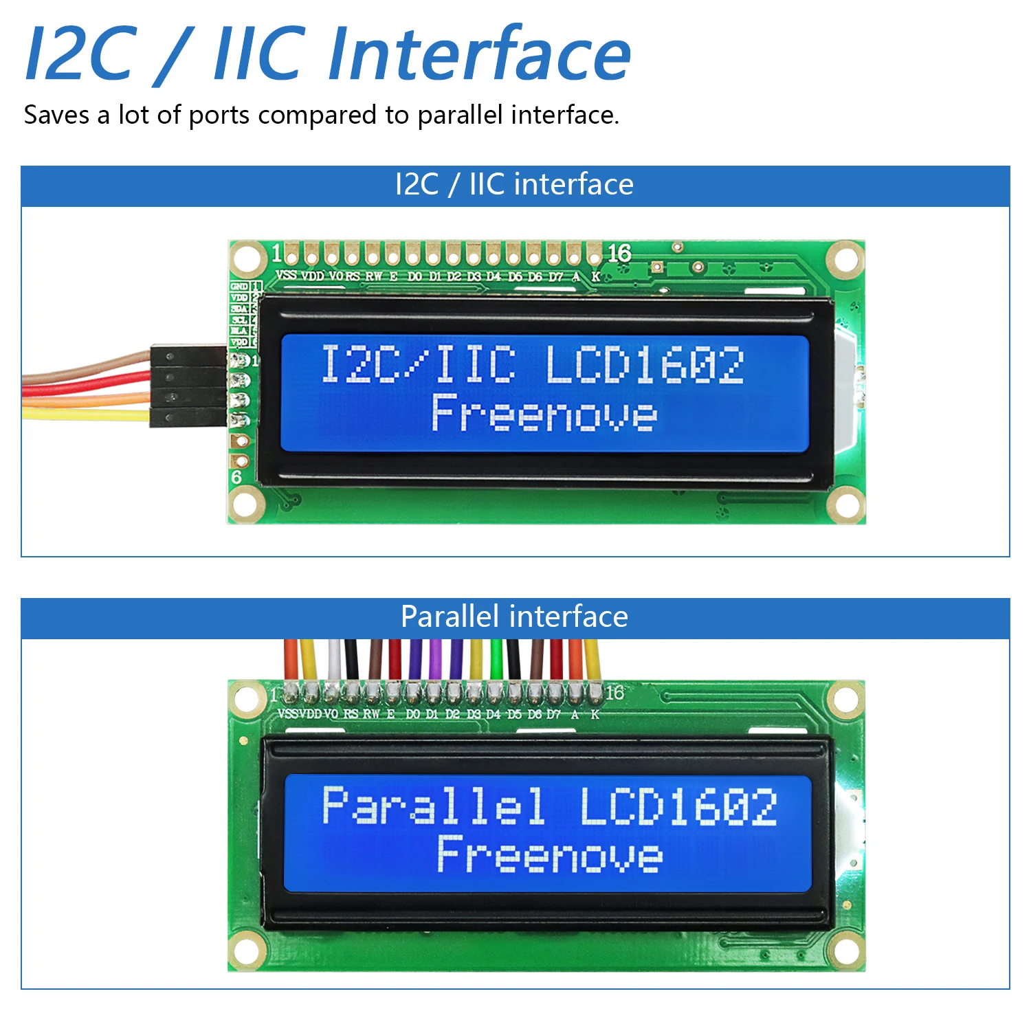 Freenove I2C IIC LCD 1602 2004 Module, TWI Serial Display, Compatible with Arduino Raspberry Pi Pico ESP32 ESP8266