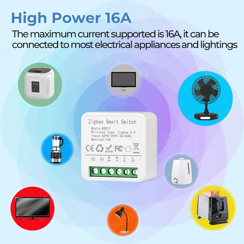 Imagen 2 del producto Mini interruptor inteligente ZigBee, eWeLink, relé de interruptor DIY para SmartThings, Alice, Alexa, asistente de Google Home, Zigbee2MQTT, 16A