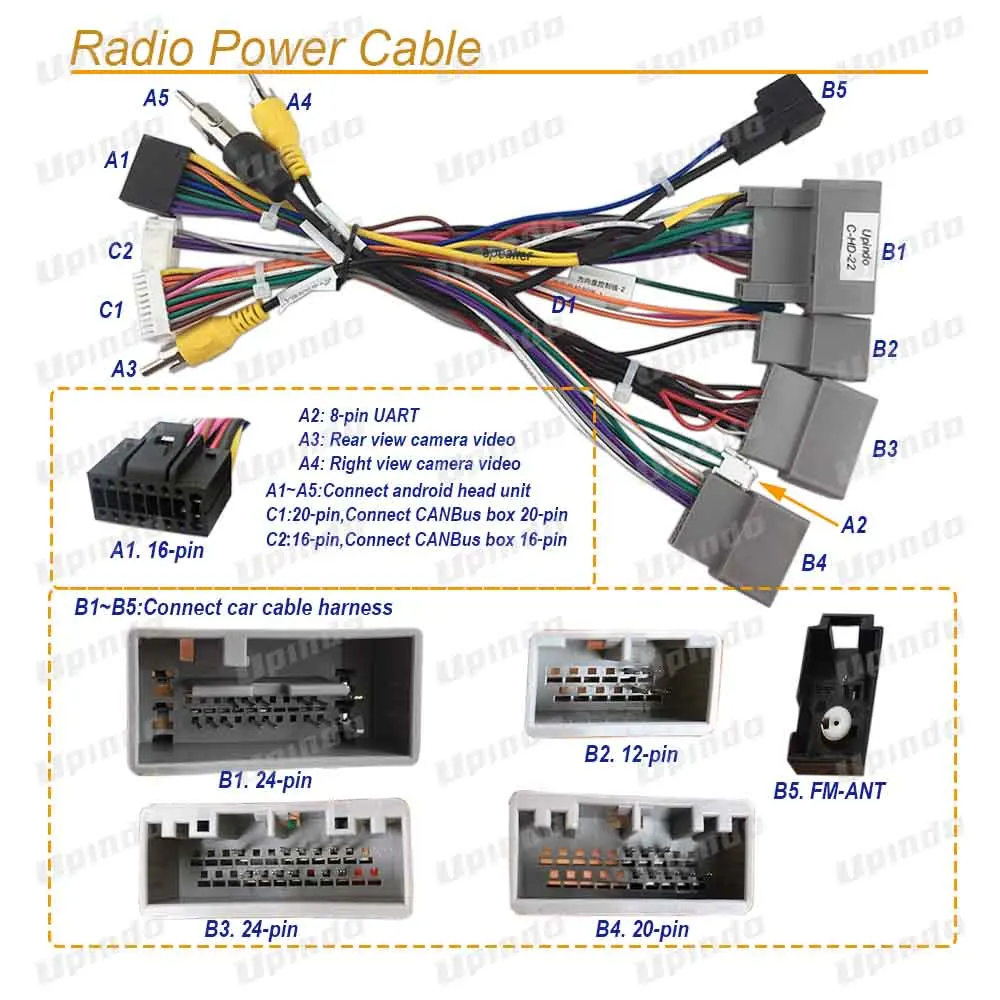 16Pin Car Android Radio Power Wiring Harness CAN Bus Adapter Stereo Head Unit For Honda CR-V Civic