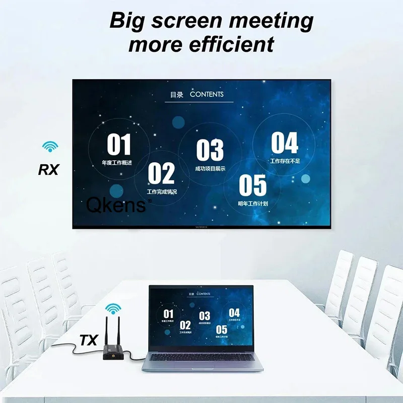 400m HDMI Drahtloser Extender Video-Sender und -Empfänger 2 3 4 5TV Display-Sharing für Kamera DVD Laptop PC zu Monitor Projektor – Detail 7