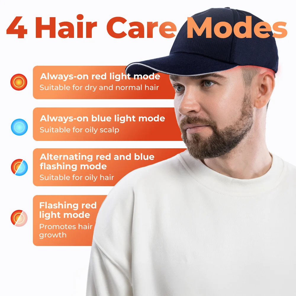 

Шапочка для лечения красного света и ближнего инфракрасного диапазона для роста волос, 660 нм, 830 нм, светодиодная шапка, шлем, сигариковое маслянистое натуральное устройство, расслабление головы