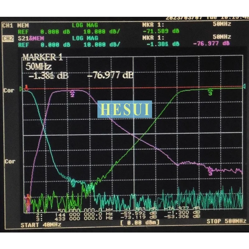 Triplex Filter RF Module DC-50MHz and VHF\UHF band triplex filter, SMA interface Module Board