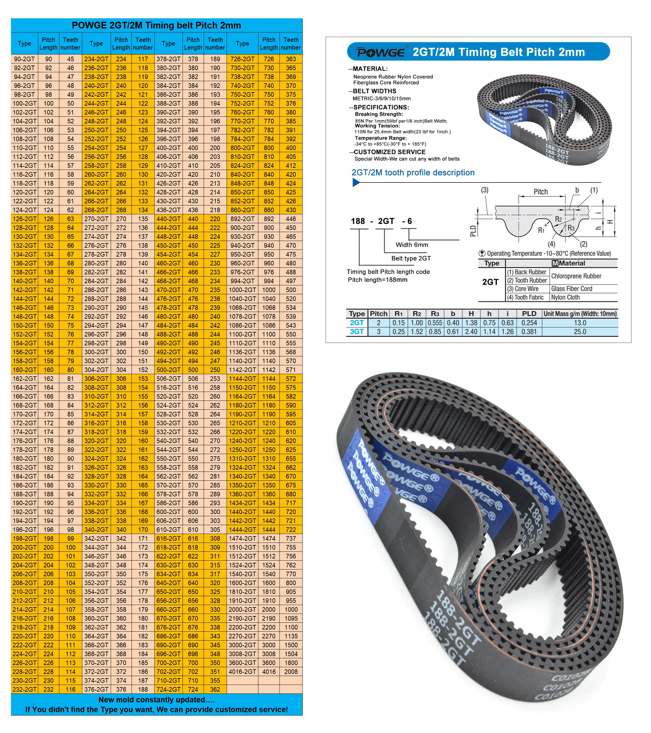 POWGE 2M 2GT Correia dentada Lp = 170 172 174 176 178 180 182 184 186 188 190 192 194 196 198 200 202 204 206 208 Largura 6/9mm Borracha