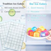 Plastic Ice Cubes 20Pack Colorful Refreezable Ice Cubes for drinks, Whiskey, Vodka or Coffee, Washable Non-Melting Ice Cubes