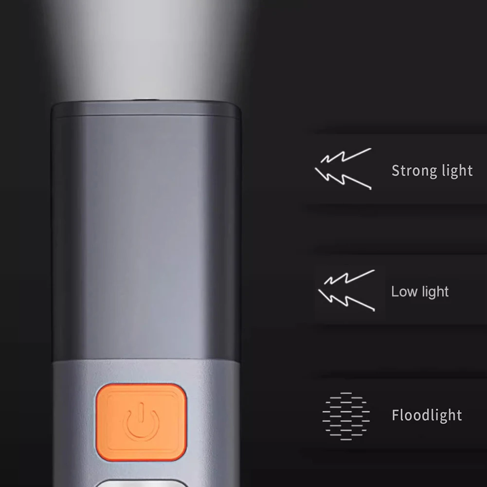 

Супер яркий фонарик с крючком, мощный фонарик для кемпинга, зарядка через USB, масштабируемый аварийный фонарь, 800 мАч для отключения электроэнергии