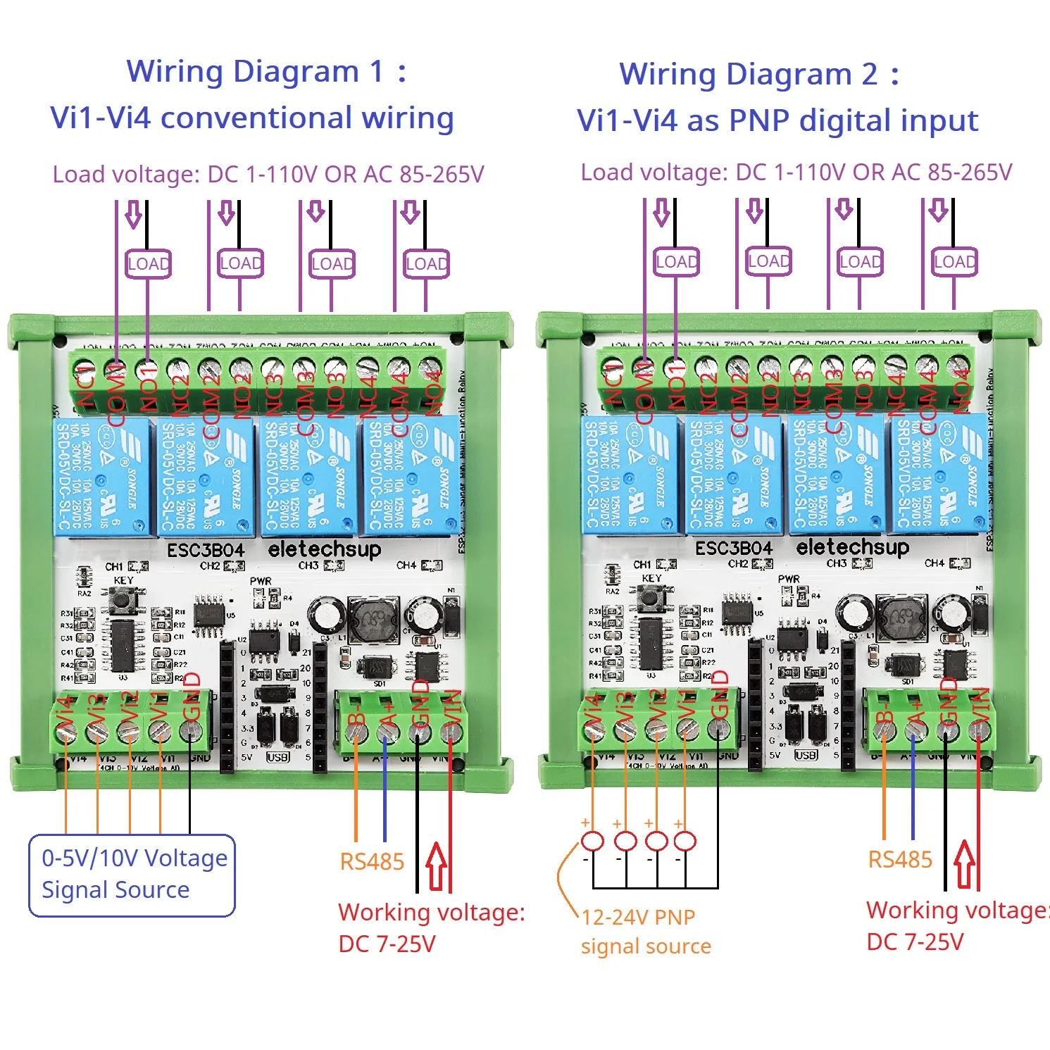 DC 7-24V ESP32 C3 Super Mini Expansion Board 4AI-4DO RS485 Relay Module for Arduino WEB MQTT Ethernet Network IOT