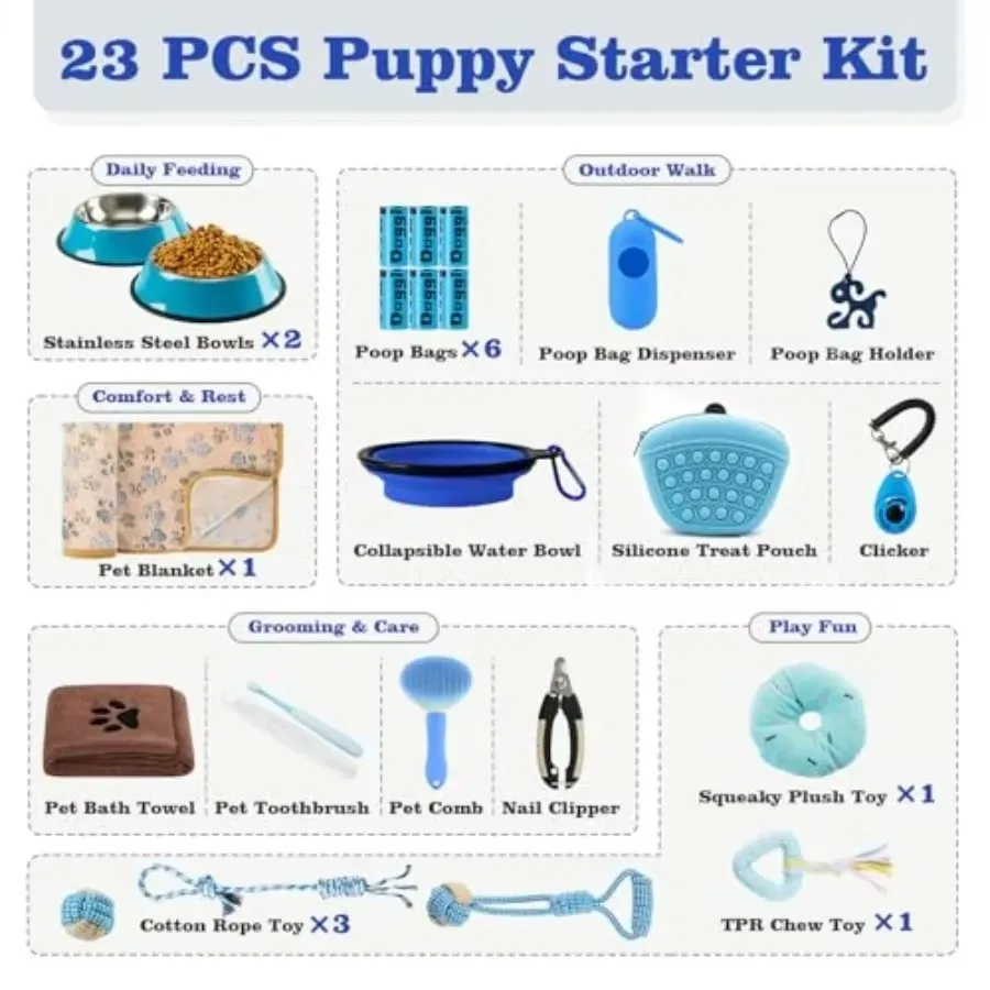 FurStarPuppy Supplies Starter Kit Essential Dog Items For Small Dogs Includes Bowls Toys Toothbrush Treat Pouch And More Blue We