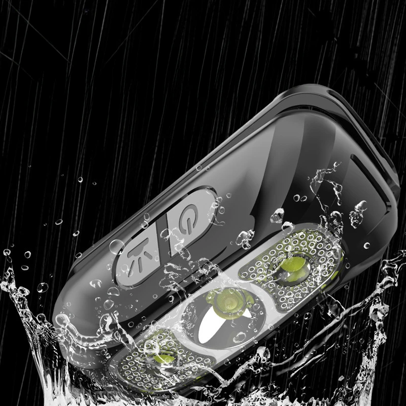 

Smart Sensor Fishing Headlight Rotatable Lightweight LED Headlight with Life Waterproof and Multiple Lighting Modes