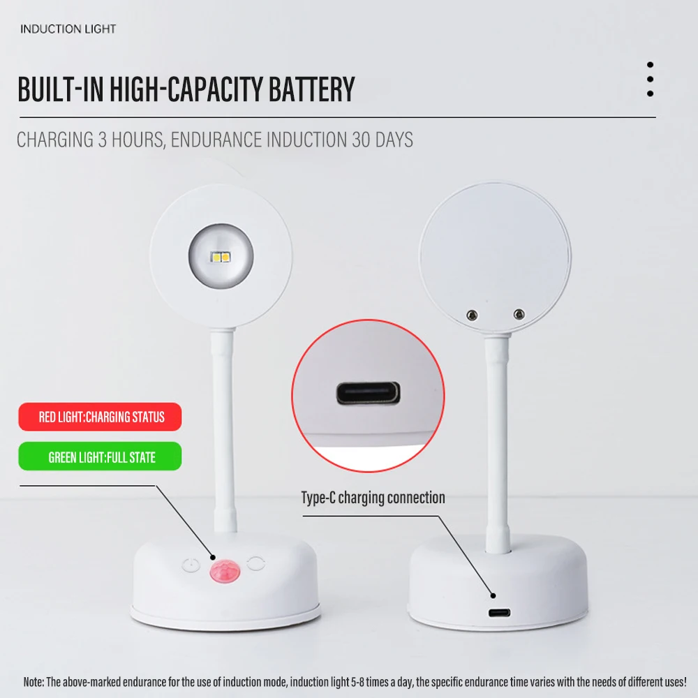 Applique da parete a LED con sensore di movimento luce da tramonto dimmerabile ricaricabile USB per camera da letto, vetrina, luce notturna per armadietto