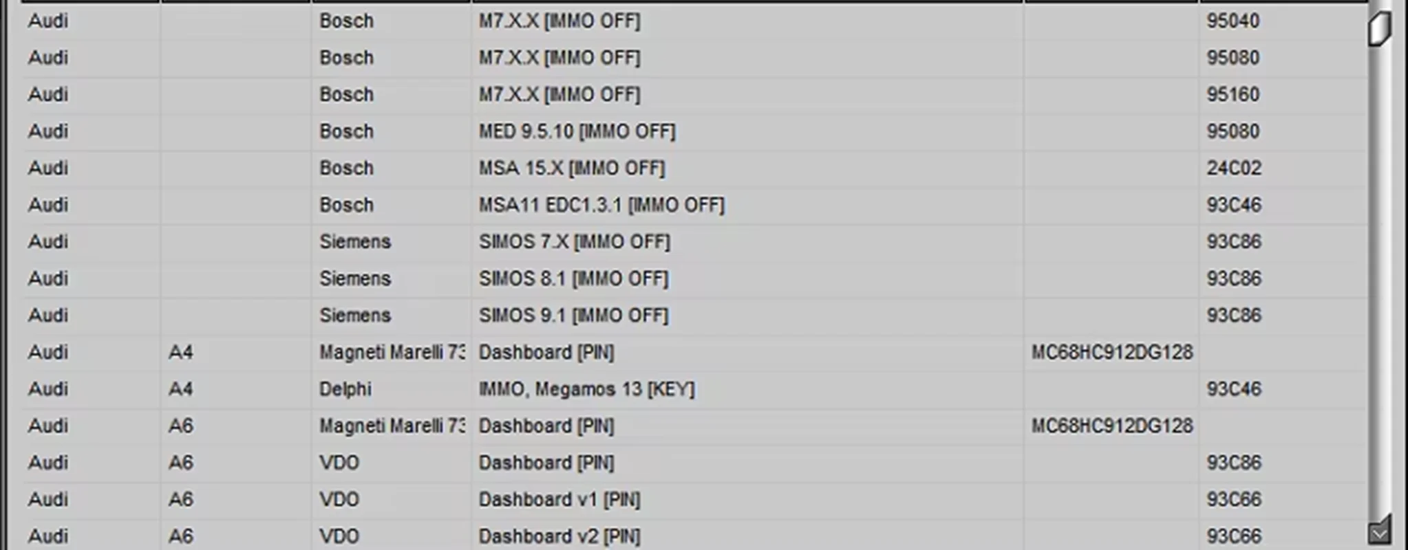 IMMO Pin Code Calculator V1.3.9+ Edc 17 IMMO SERVICE TOOL V1.2+ install video guide+ remote help install
