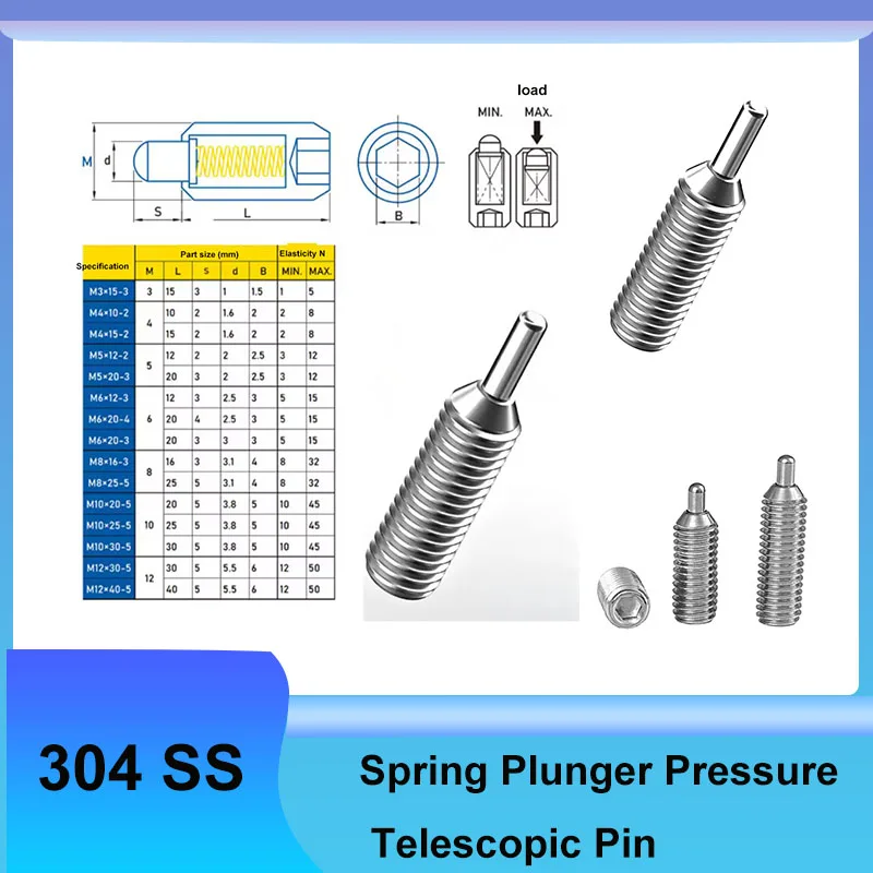 1/2/5/10Pcs 304 SS Thread Dia M3-M12 Hexagonal Fixing Screw Spring Plunger Round End Pressure Telescopic Locking Pin