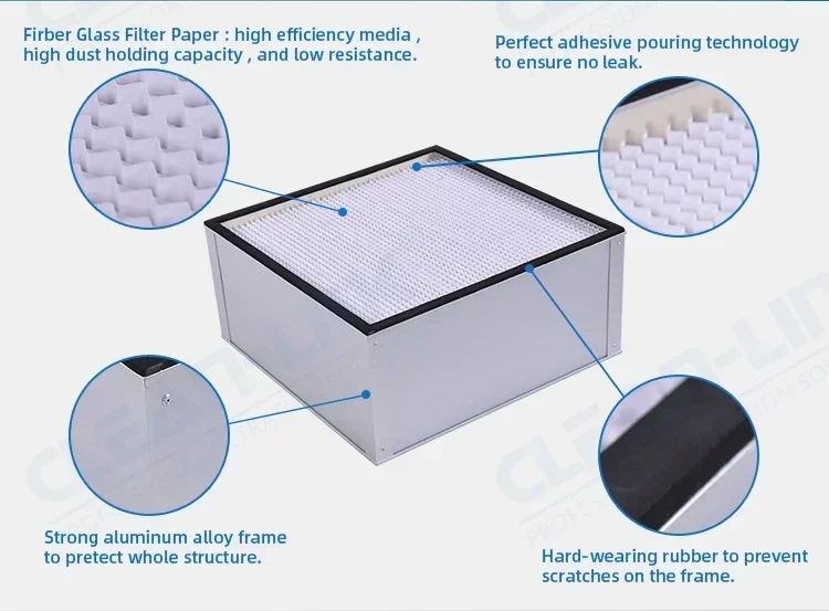 

Wholesale Price HEPA FILTER High Efficiency 560-733-005 17A74J1T2H0 Astrocel 1 Hepa Filter 24 X 48 X 5-7/8 Hot Sales Hot Sales
