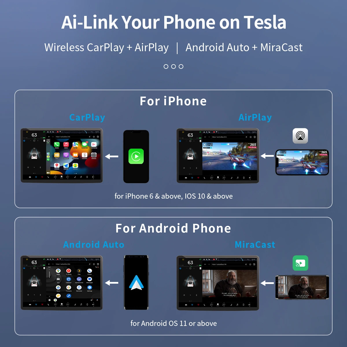 محول Carplay اللاسلكي Android Auto Ai Box ربط هاتفك يستخدم Spotify Waze Siri شريحة SIM غير مطلوبة لطراز Tesla 3 Y S X