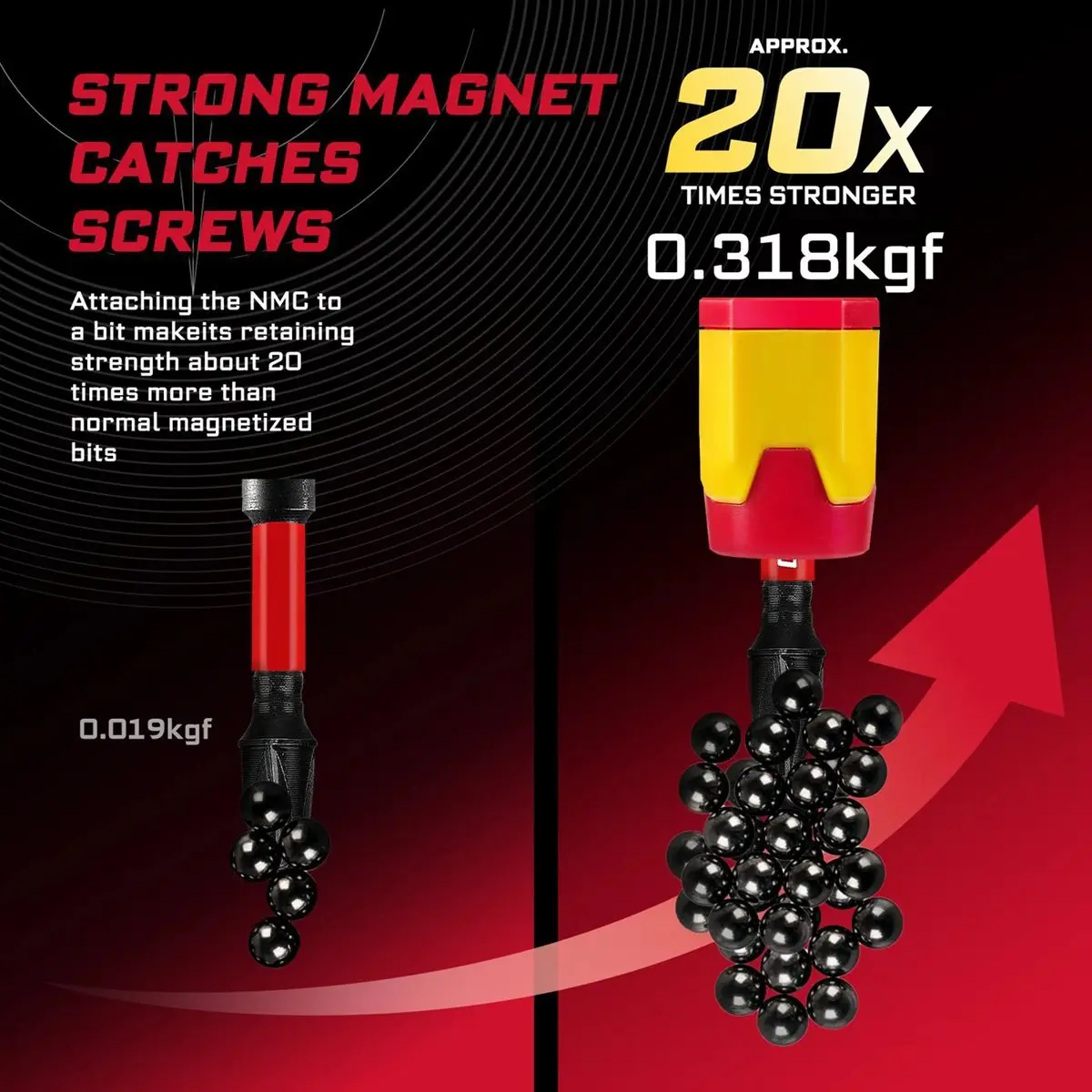 3Pieces LED Screwdriver Bit Magnetizer Ring, ABS Plastic Bit Magnetizer/Demagnetizer for 1/4 Shank , Strong Magnetism