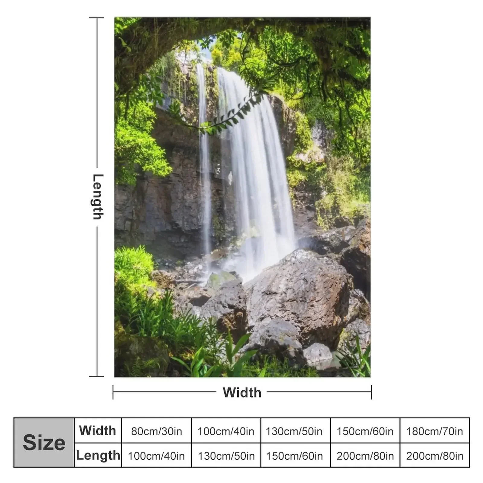 Waterfall framed by trees Throw Blanket Shaggy Camping Warm Soft Big Blankets