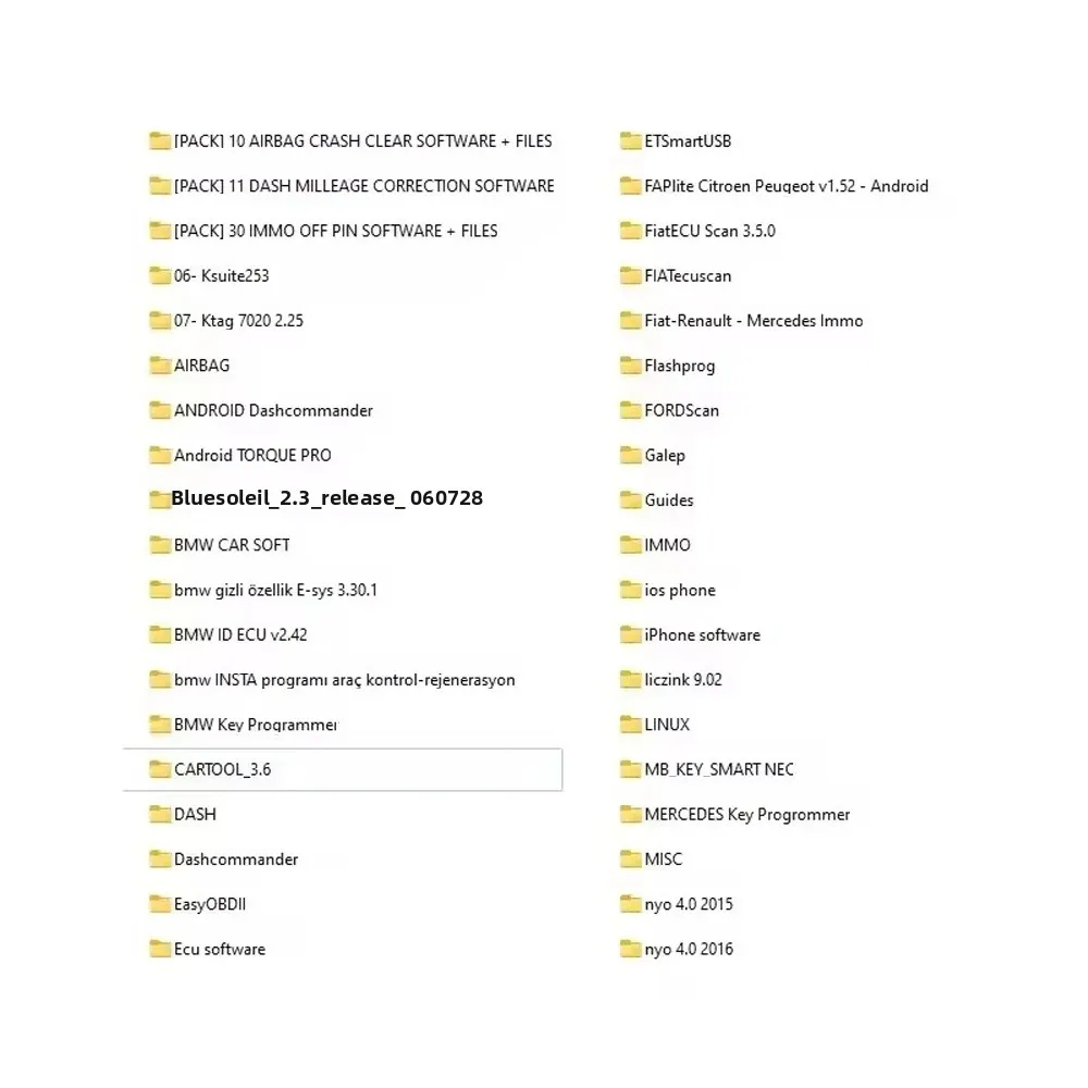 Paket Perangkat Lunak Penuh 32GB Koreksi Jarak Tempuh Kantung Udara Kecelakaan Jelas IMMO Off Dash & Alat Diagnostik Mobil IMMO