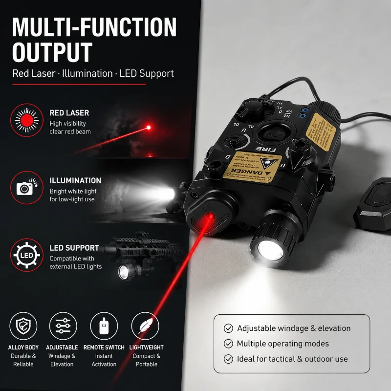 Multifunction Adjustable PEQ15 Alloy Lighting Module Rail Mount Indicator Hobby Model Decor Attachment