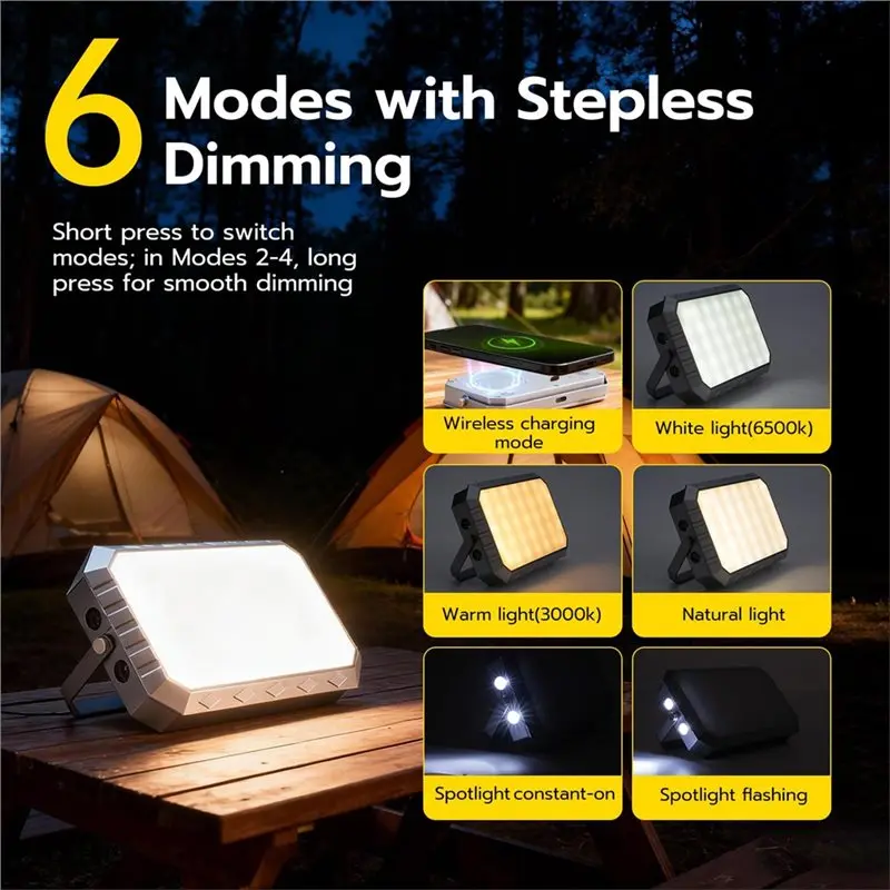[NEWA64Z!】 Wireless Charging Camping Light Emergency Lights LED Work Light